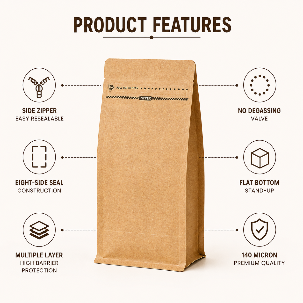 Brown Kraft Side Zipper Coffee Bag for Premium Coffee Bean Packaging