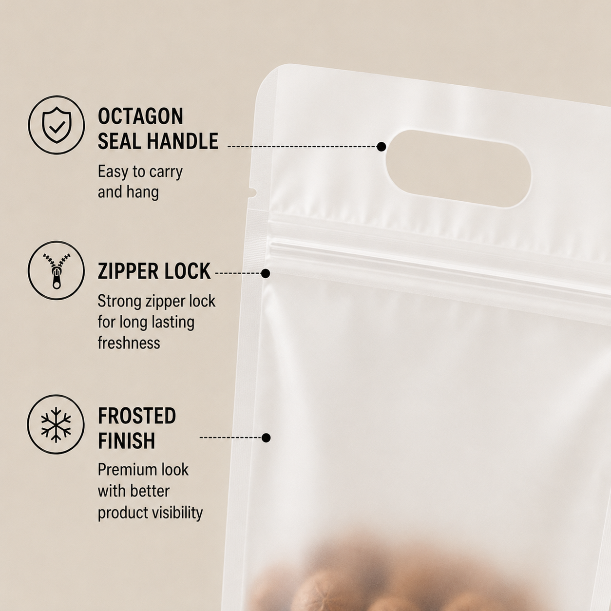 Premium Frosted Packaging Pouch