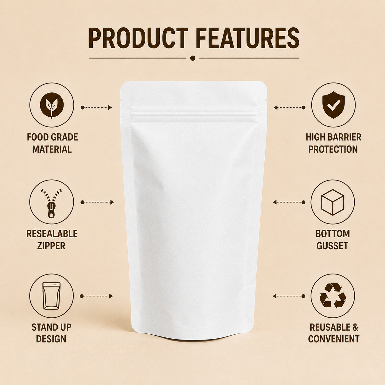 White Kraft Stand Up Pouch with Zipper