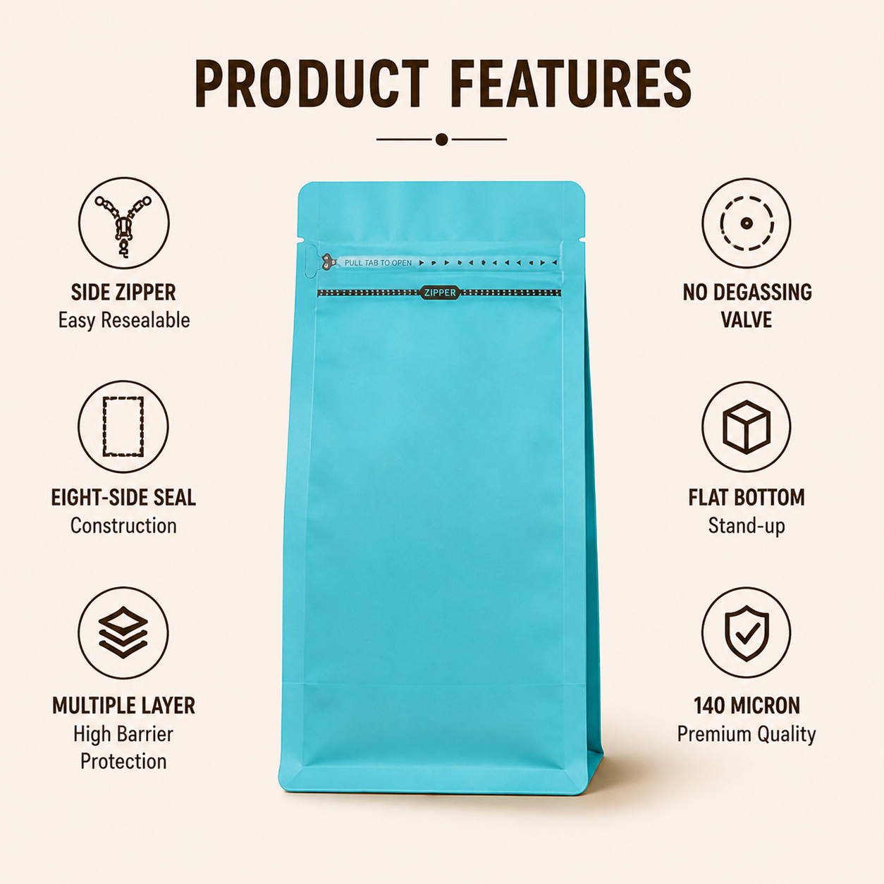 Light Blue Eight-Side Seal Coffee Bag with Side Zipper